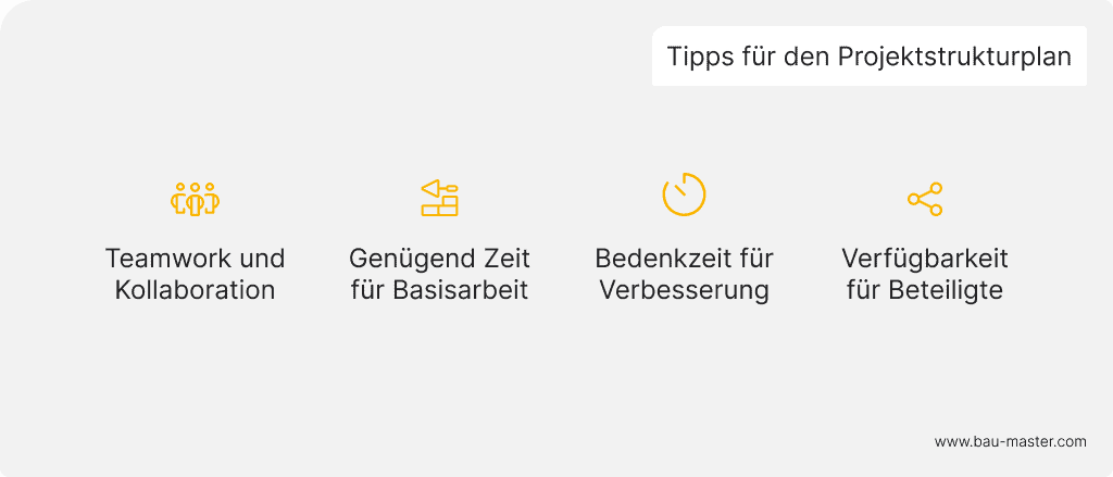 Projektstrukturplan Bauprojekt Tipps