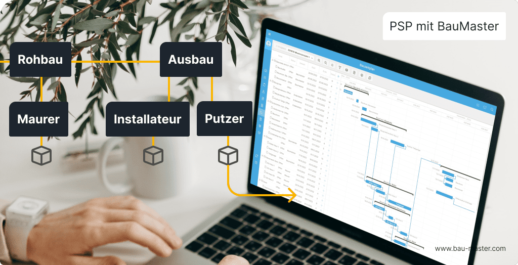 Projektstrukturplan Bauprojekt Gantt