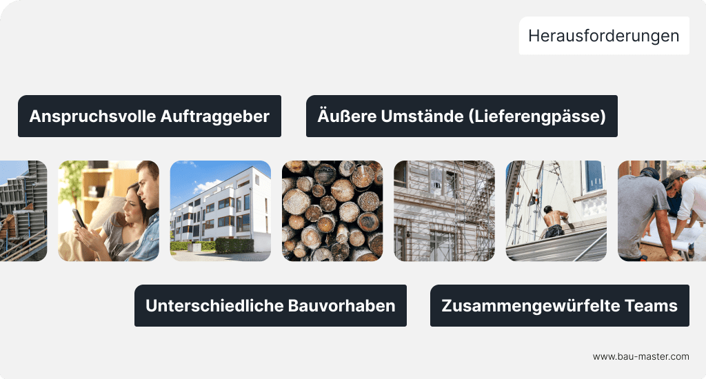 Projektstrukturplan Bauprojekt Herausforderungen