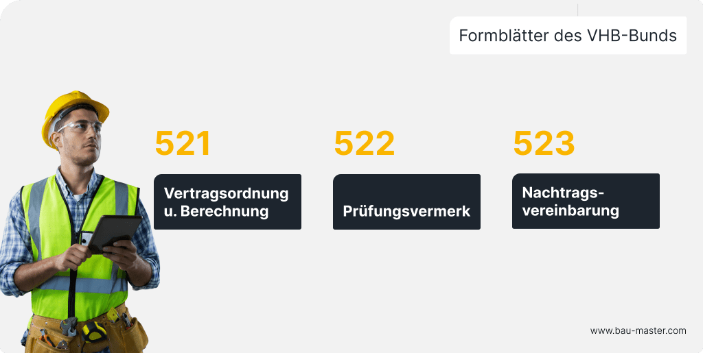 Nachtragsmanagement Formblätter
