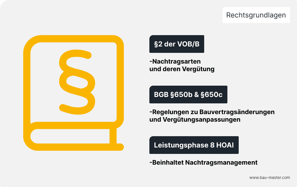 Nachtragsmanagement Rechtsgrundlagen
