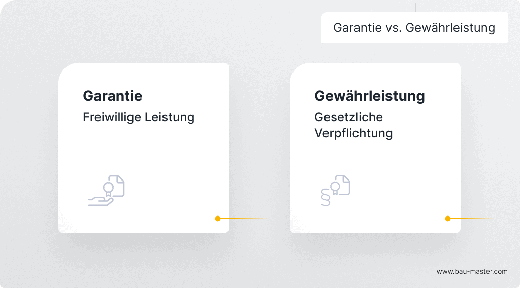 Gewährleistung Bau Garantie vs. Gewährleistung