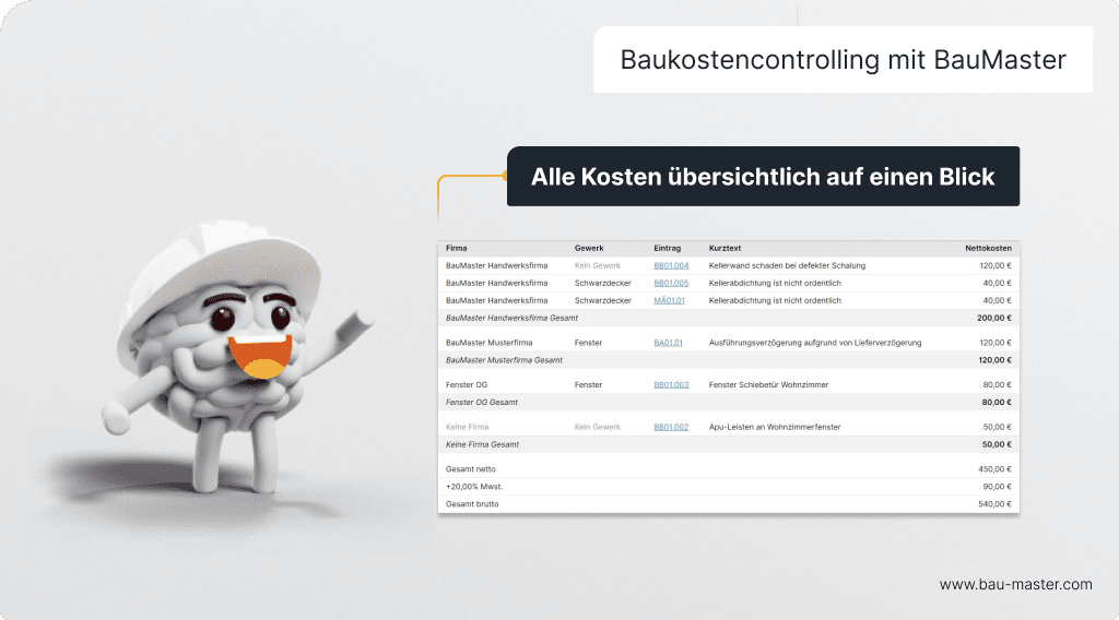 Kostenmanagement am Bau mit BauMaster