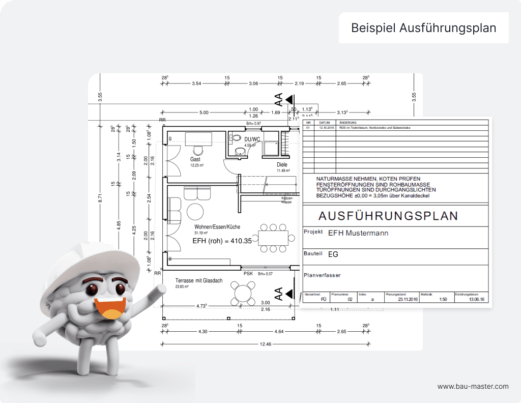 Ausführungsplanung Beispiel
