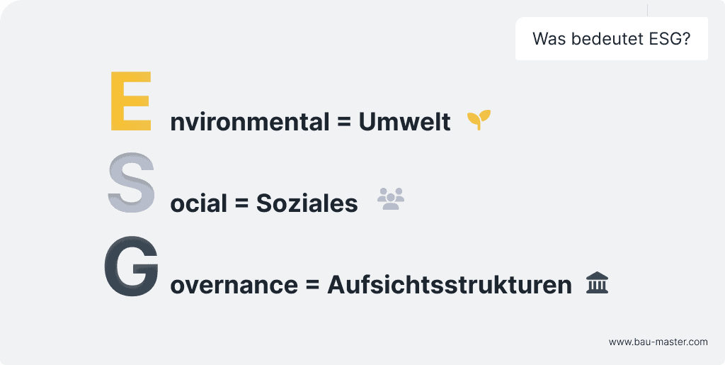 ESG Bau Definition