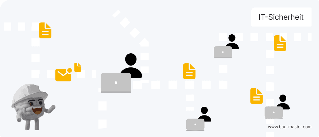 IT Sicherheit Beispiel