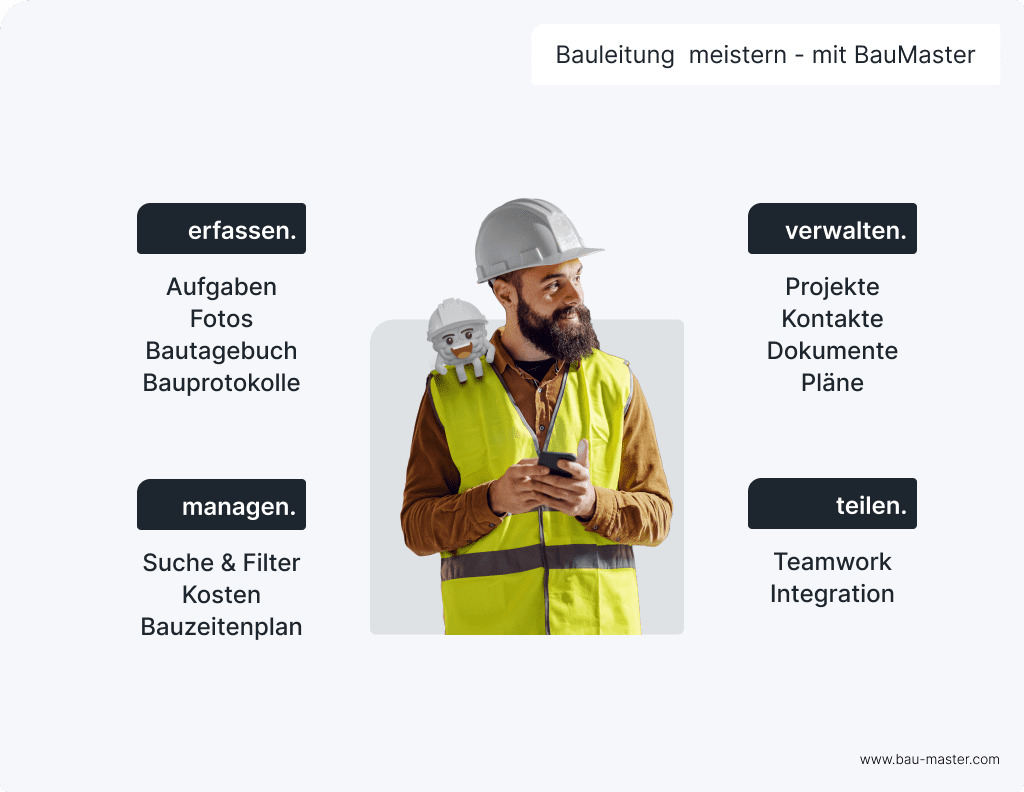 Leistungsphasen Architekten Bauleitung meistern