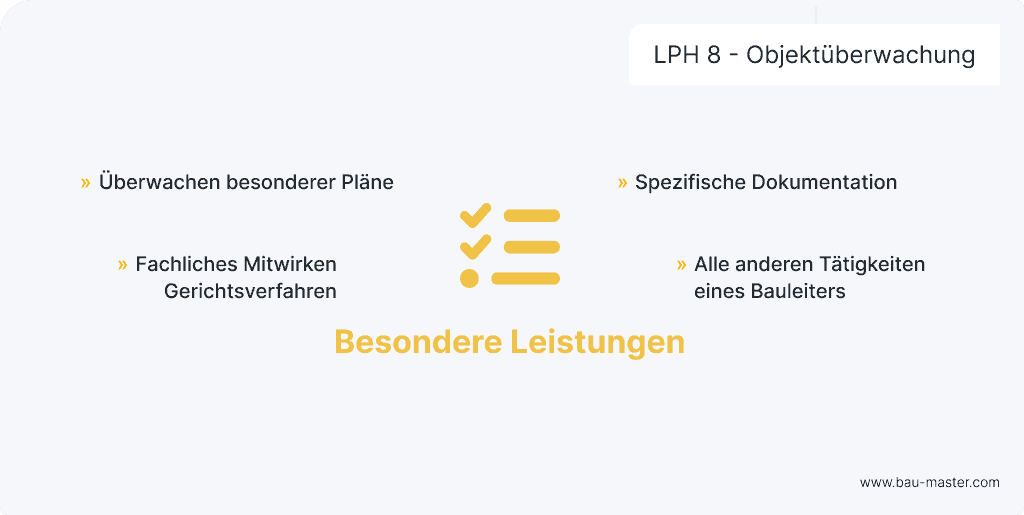 Leistungsphasen Architekten LPH8