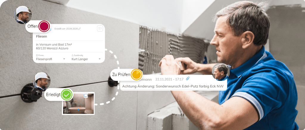 Sigeko: Kommunikation als Garant für Sicherheit