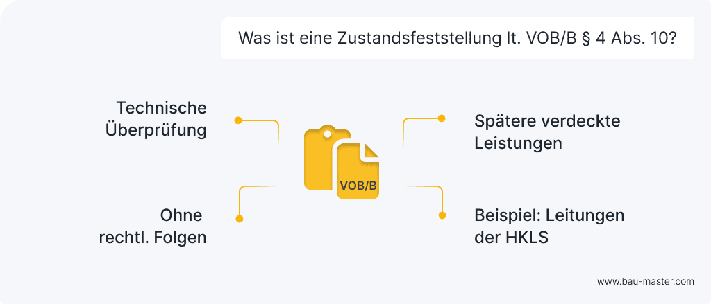 Zustandsfeststellung nach VOB
