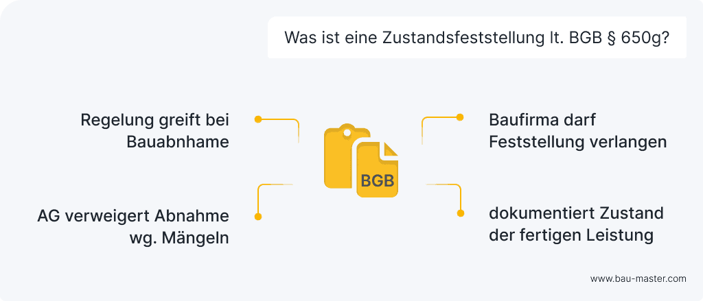 Zustandsfeststellung nach BGB