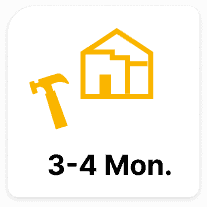 Hausbau Zeitplan Innenausbau