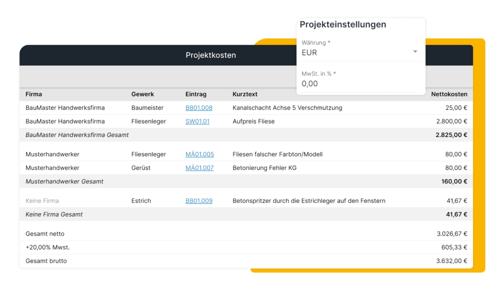 Digitales Baugedächtnis Kosten