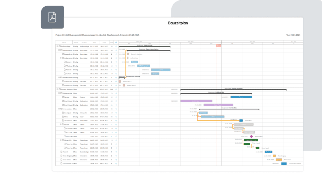 Bauzeitenplan Software Screen3