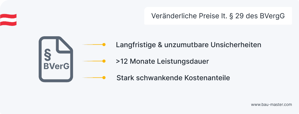 Preisgleitklausel veränderliche Preise