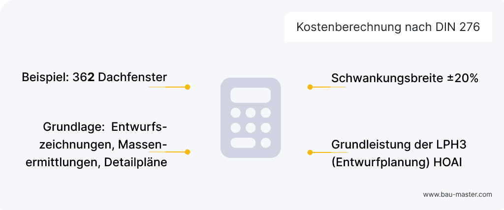 DIN 276 Kostengruppen Kostenberecjhnung