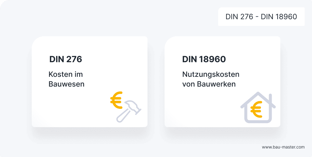 DIN 276 Kostengruppe Regelung