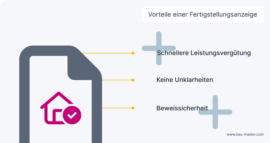Fertigstellungsanzeige Vorteile