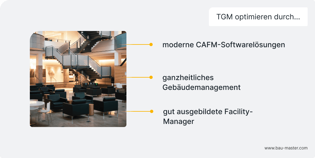 Technisches Gebäudemanagement optimieren