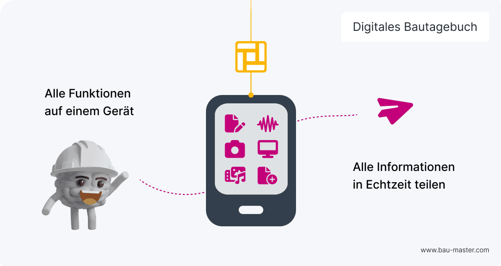 Digitales Bautagebuch modern