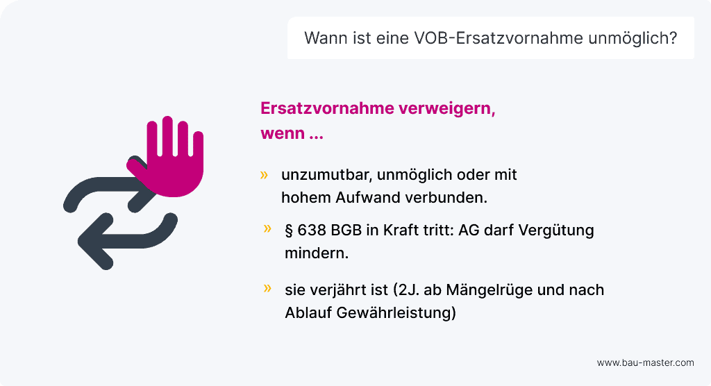 Ersatzvornahme unmöglich