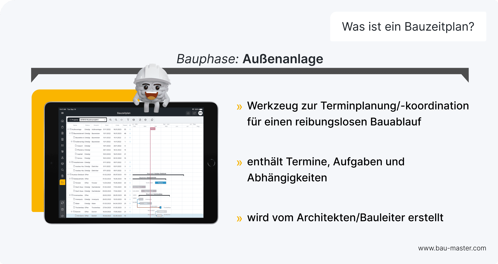 Bauzeitenplan erstellen Inhalt