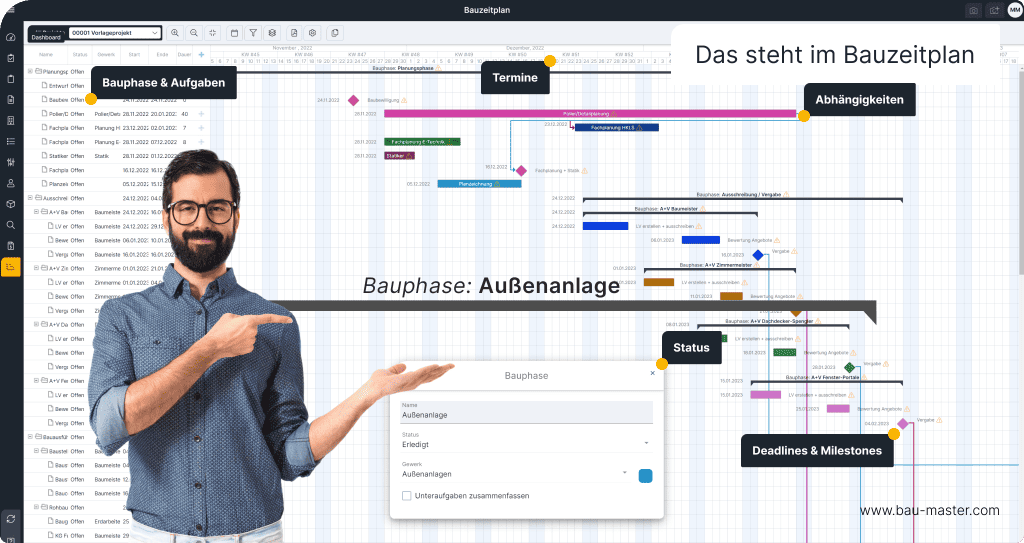 Bauzeitenplan erstellen Inhalt