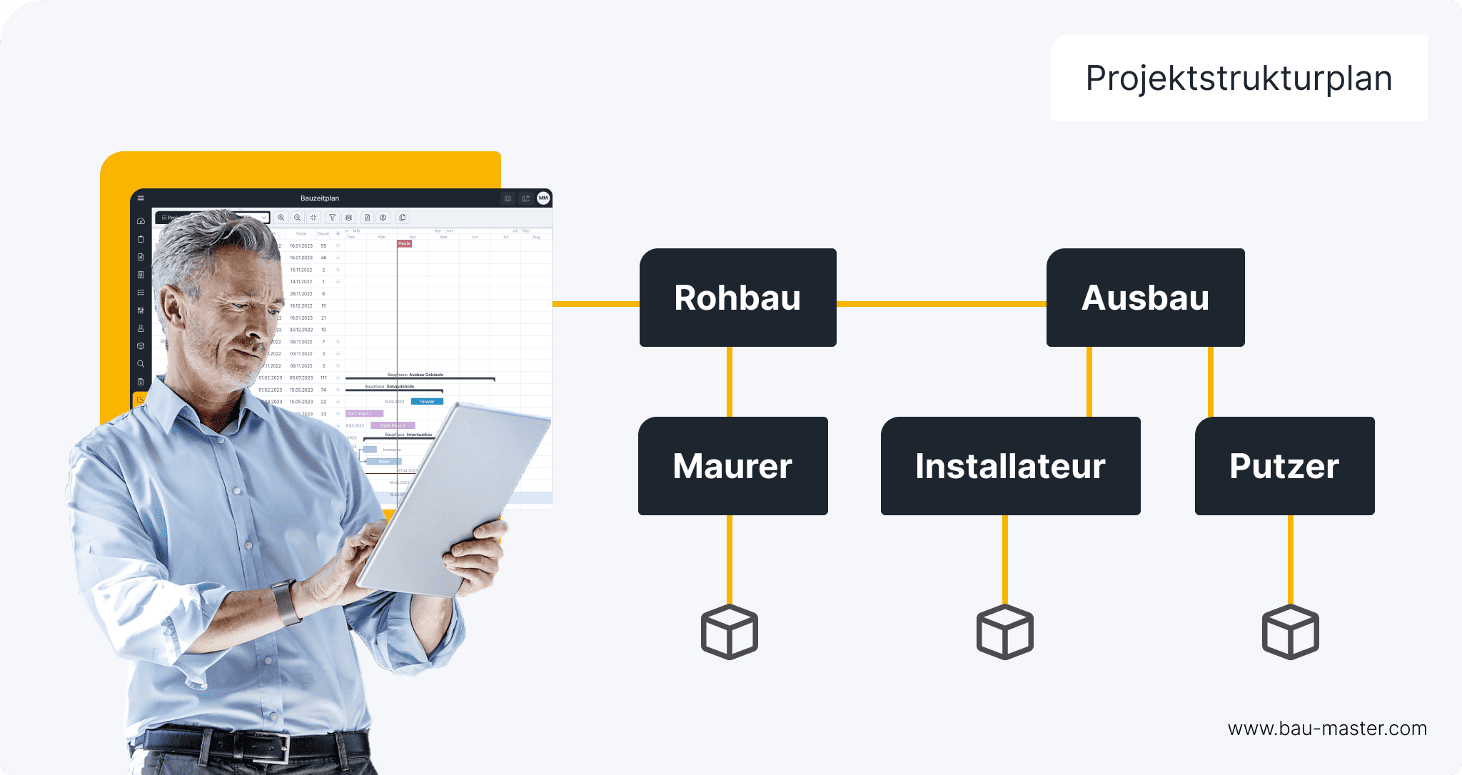 Bauzeitenplan erstellen Projektstruktur