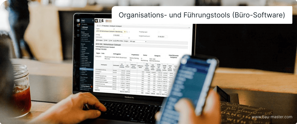 Innenarchitektur Software Organisation