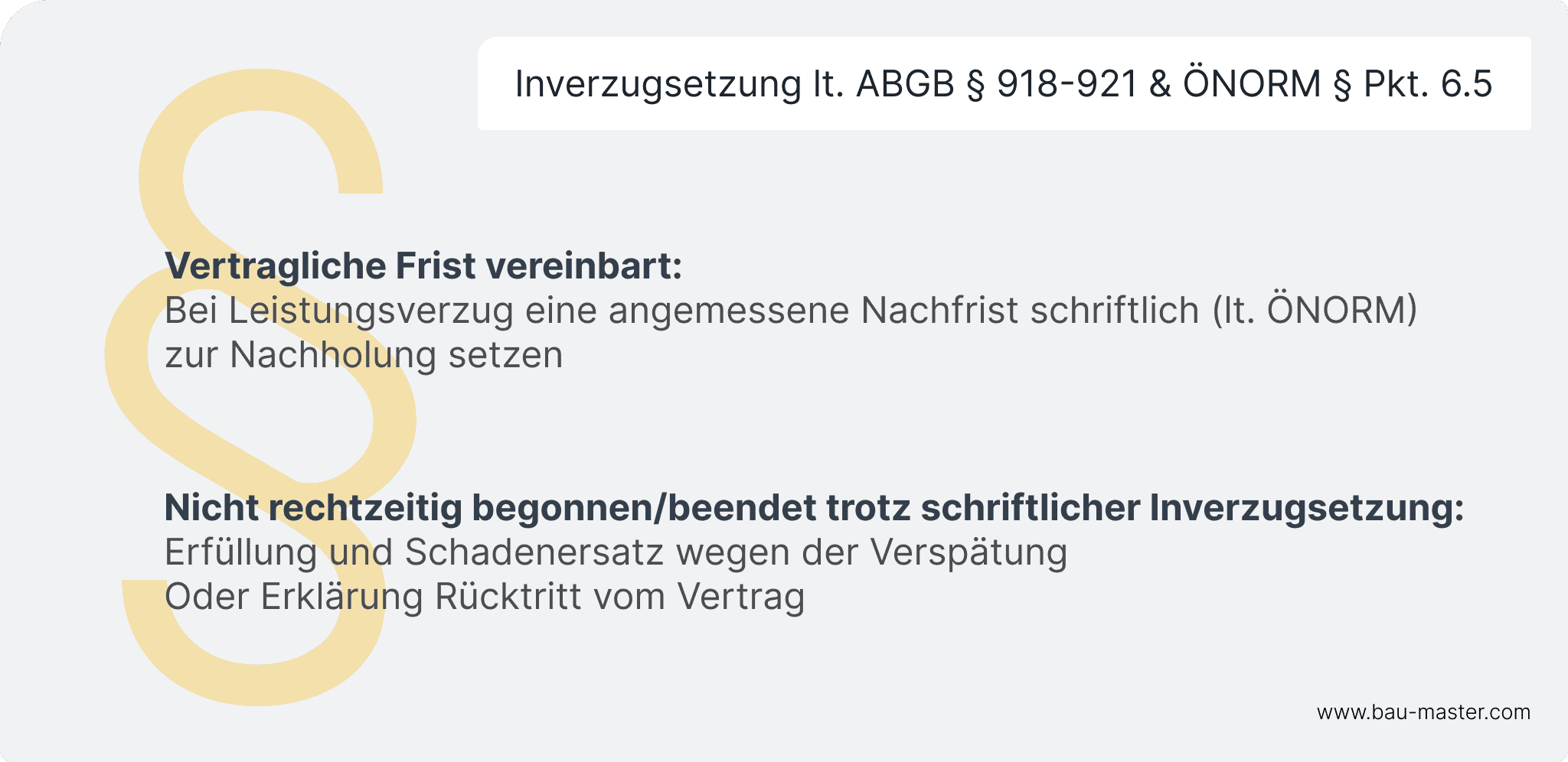 Inverzugsetzung ABGB und ÖNORM