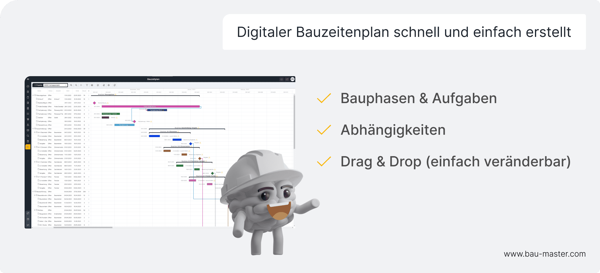 Inverzugsetzung vorbeugen Bauzeitplan
