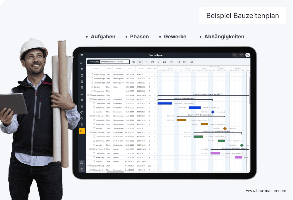 Bauablauf grafisch darstellen
