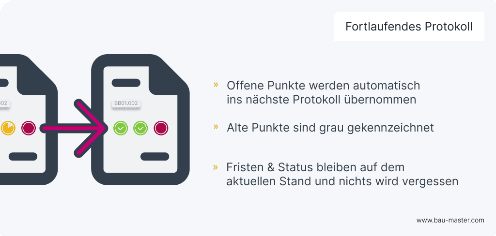 Baubesprechungsprotokoll Tablet-Ansicht