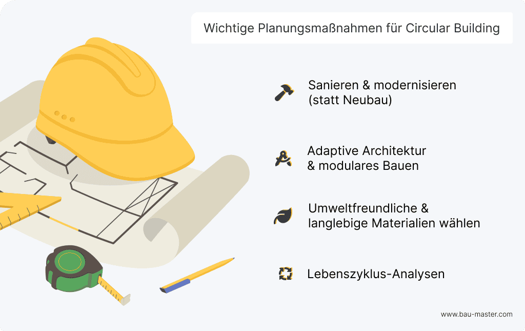 Kreislaufwirtschaft am Bau Wichtige Planungsmaßnahmen für die Circular Building
