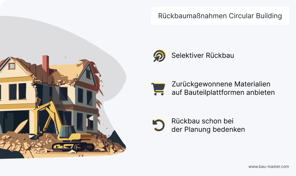 Kreislaufwirtschaft am Bau Rückbaumaßnahmen Circular Building