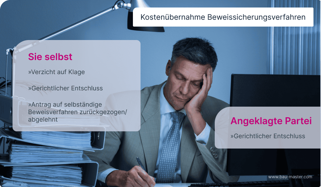 beweissicherungsverfahren kostenübernahme