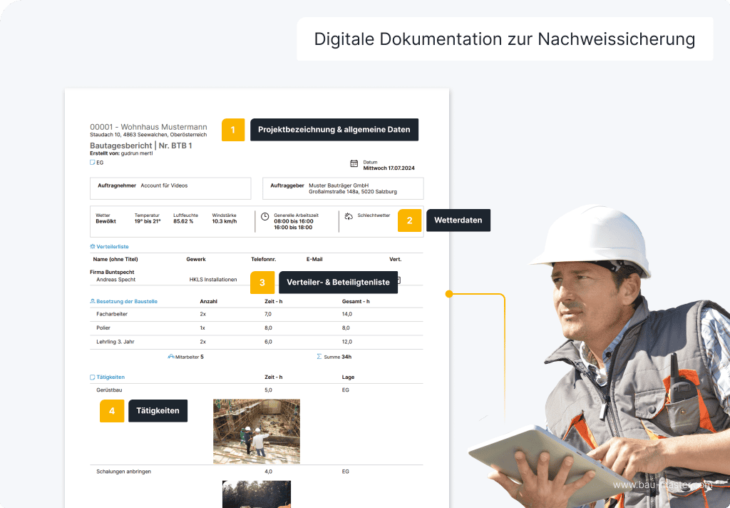 ÖNORM B2110 Dokumentation