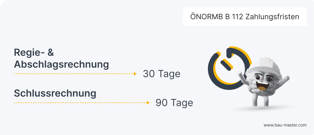 oenorm B 2110 Zahlungsfristen