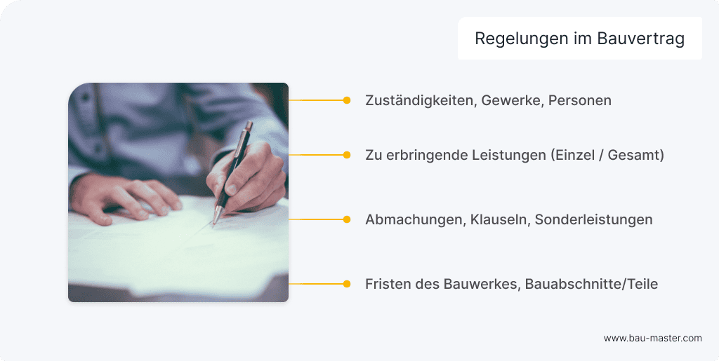 bauvertrag_regelungen