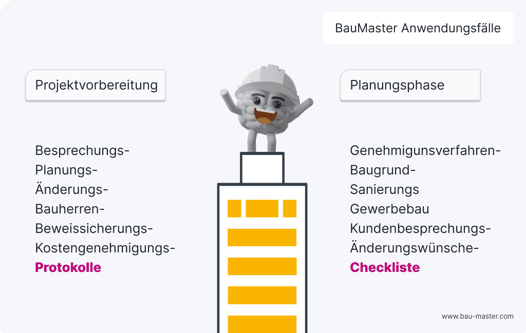 planungsphase-anwendungsfälle