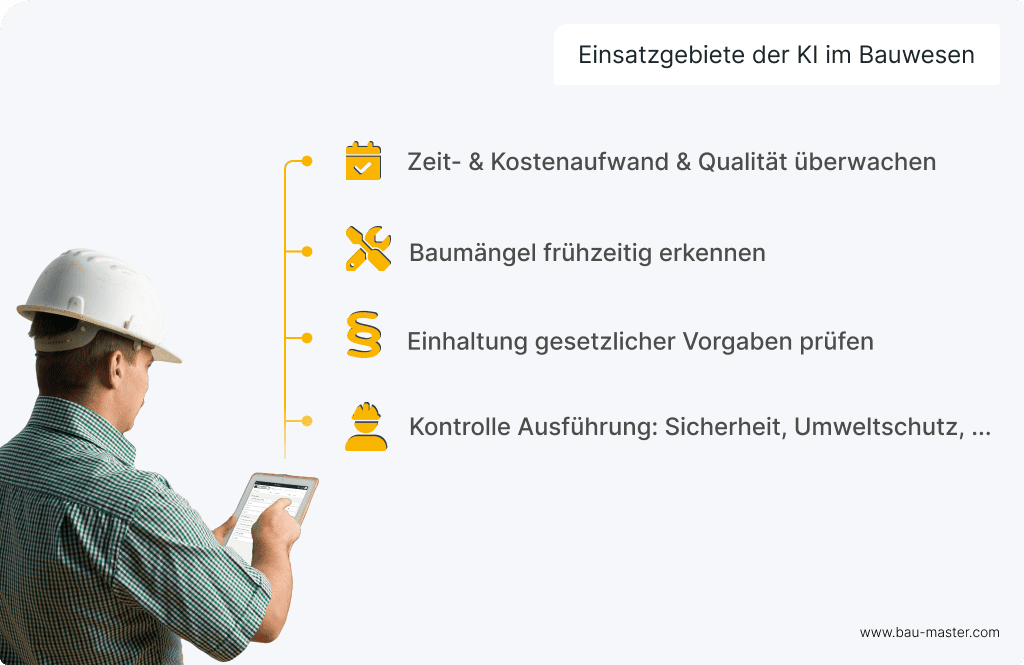 was-bedeutet-bauueberwachung?