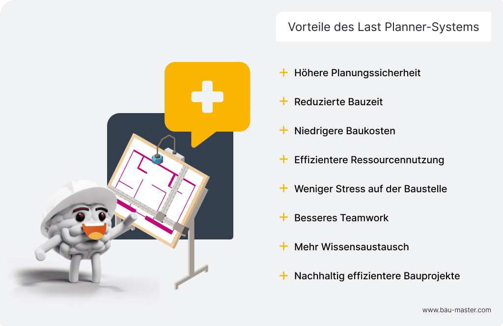 Vorteile Last Planner-System