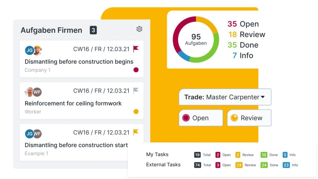 Feature overview task